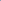 Island Blues