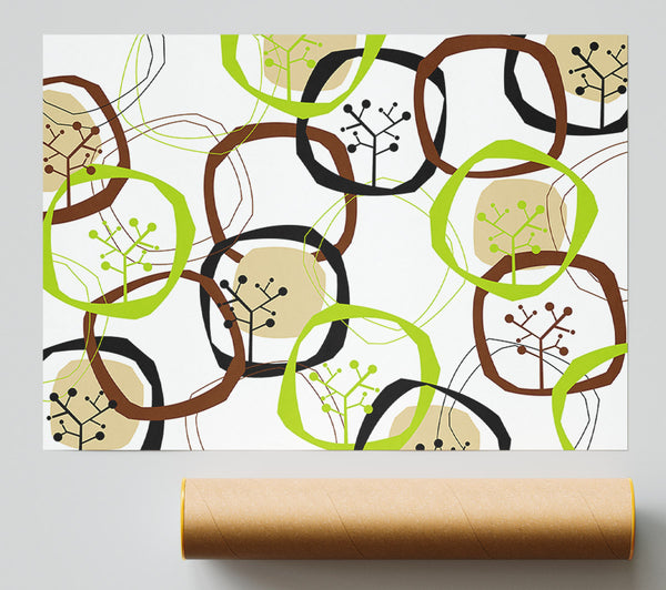 Circumference Of The Root Poster