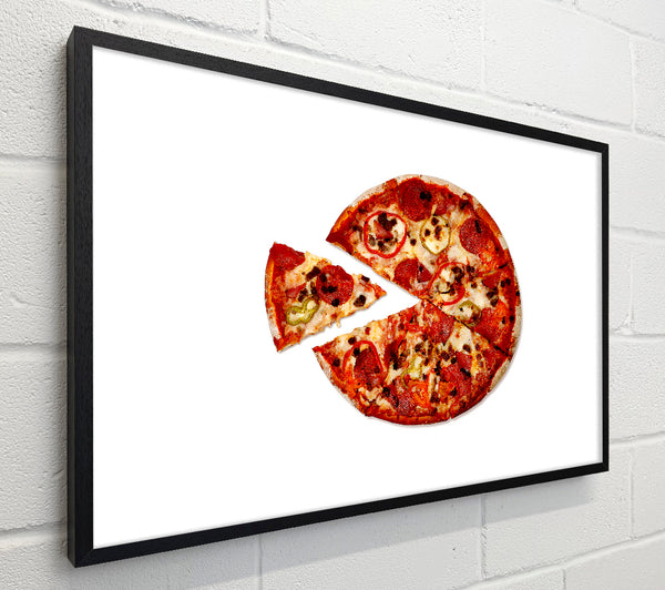 Pizza Share