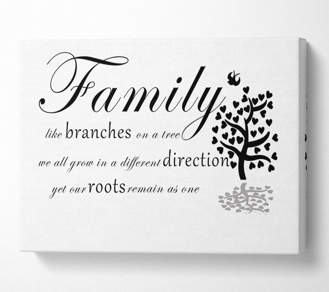  A Canvas Print of Family Quote Family Like Branches On A Tree White Canvas Art