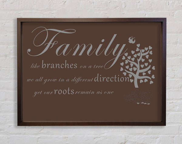Family Quote Family Like Branches On A Tree Chocolate Framed Print