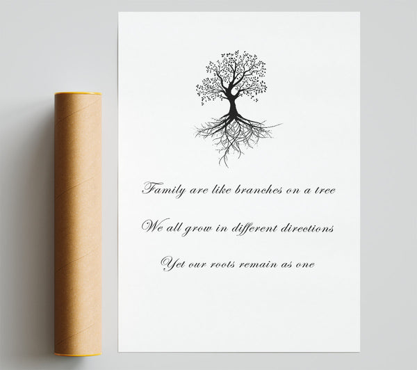 Family Quote Family Are Like Branches 2 White Poster
