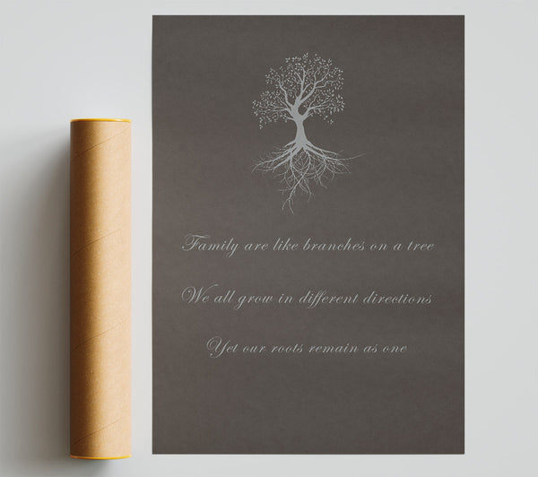 Family Quote Family Are Like Branches 2 Chocolate Poster