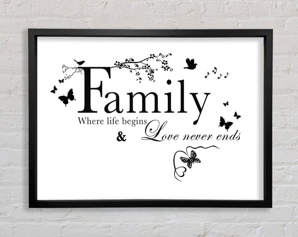 Family Quote Family Where Life Begins White Framed Print