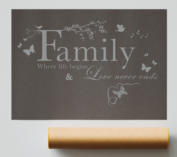 Family Quote Family Where Life Begins Chocolate Poster