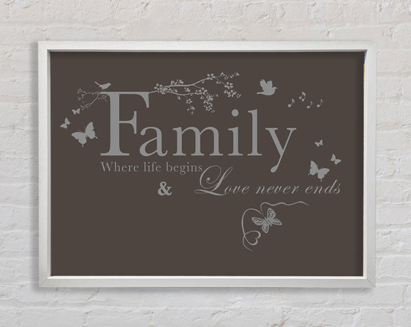 Family Quote Family Where Life Begins Chocolate Framed Print