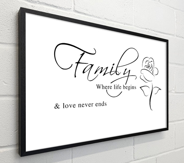 Family Quote Family Where Life Begins 1 White