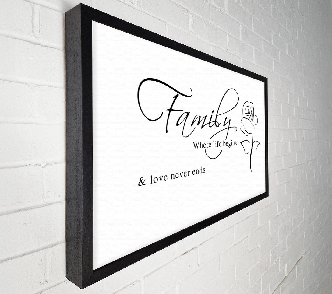  A Canvas Print of Family Quote Family Where Life Begins 1 White Canvas Print