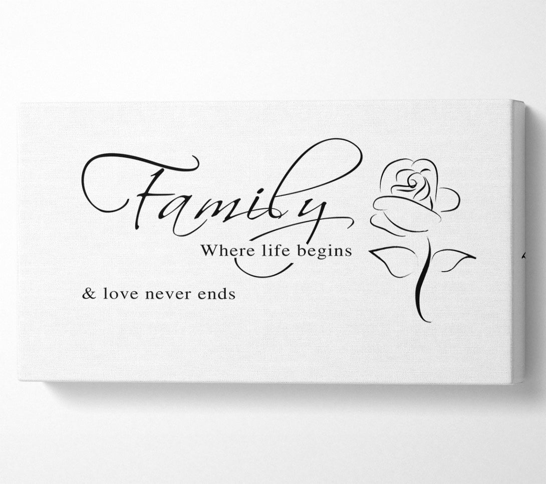  A Canvas Print of Family Quote Family Where Life Begins 1 White Canvas Print