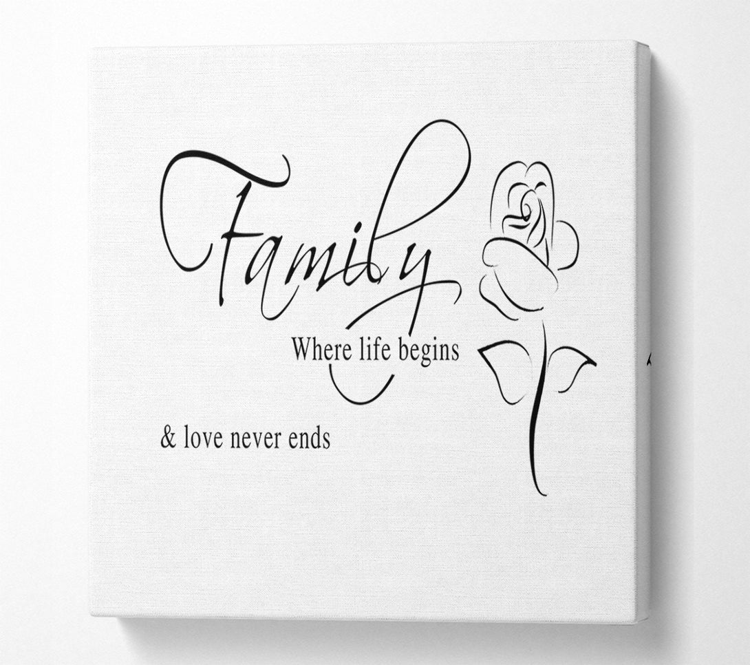  A Canvas Print of Family Quote Family Where Life Begins 1 White Canvas Print