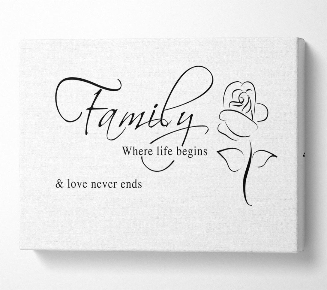  A Canvas Print of Family Quote Family Where Life Begins 1 White Canvas Print