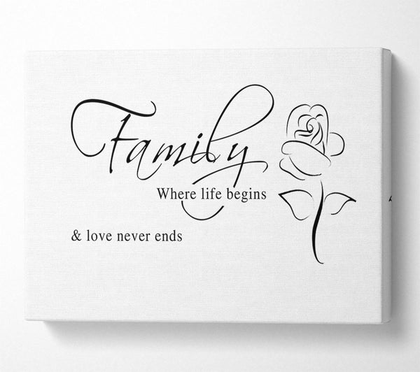  A Canvas Print of Family Quote Family Where Life Begins 1 White Canvas Print