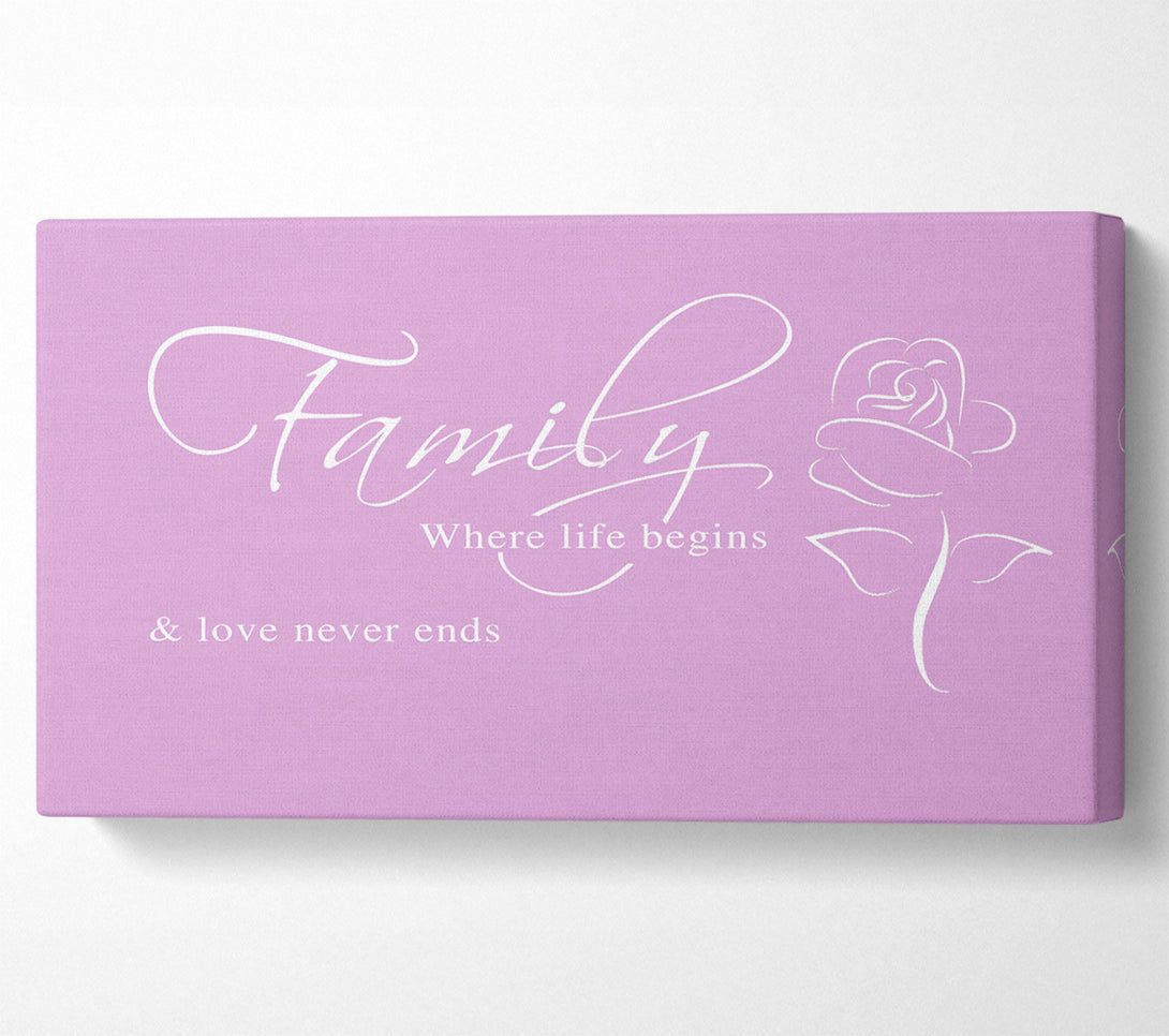  A Canvas Print of Family Quote Family Where Life Begins 1 Pink Canvas Wall Art