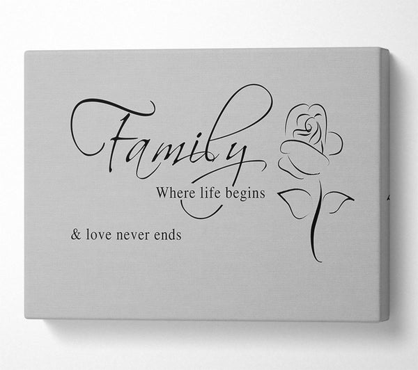  A Canvas Print of Family Quote Family Where Life Begins 1 Grey Canvas Art