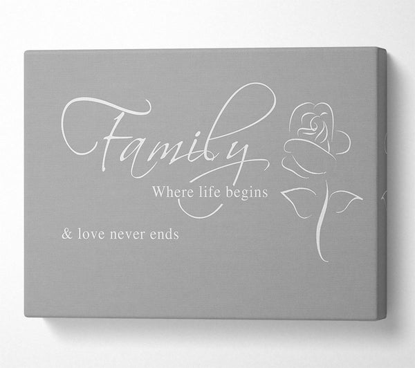  A Canvas Print of Family Quote Family Where Life Begins 1 Grey White Canvas Print