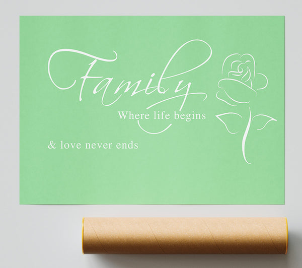 Family Quote Family Where Life Begins 1 Green Poster