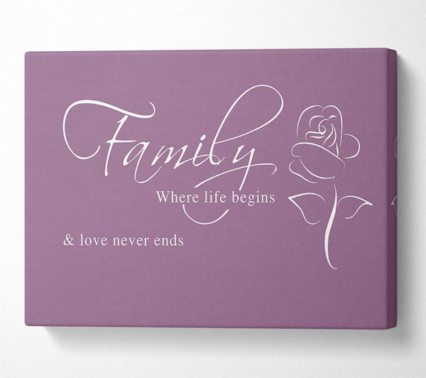  A Canvas Print of Family Quote Family Where Life Begins 1 Dusty Pink Canvas Print