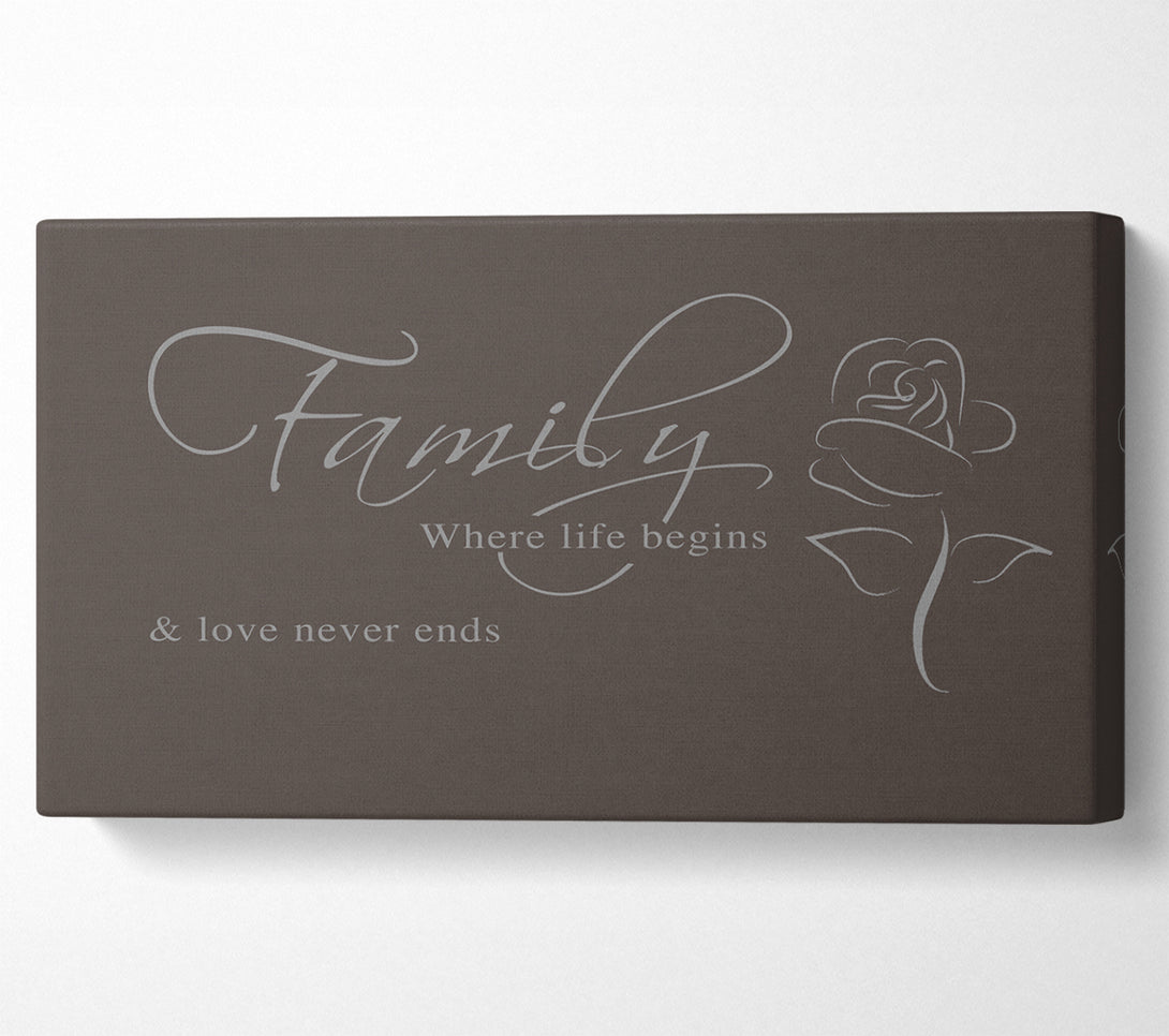  A Canvas Print of Family Quote Family Where Life Begins 1 Chocolate Canvas Art