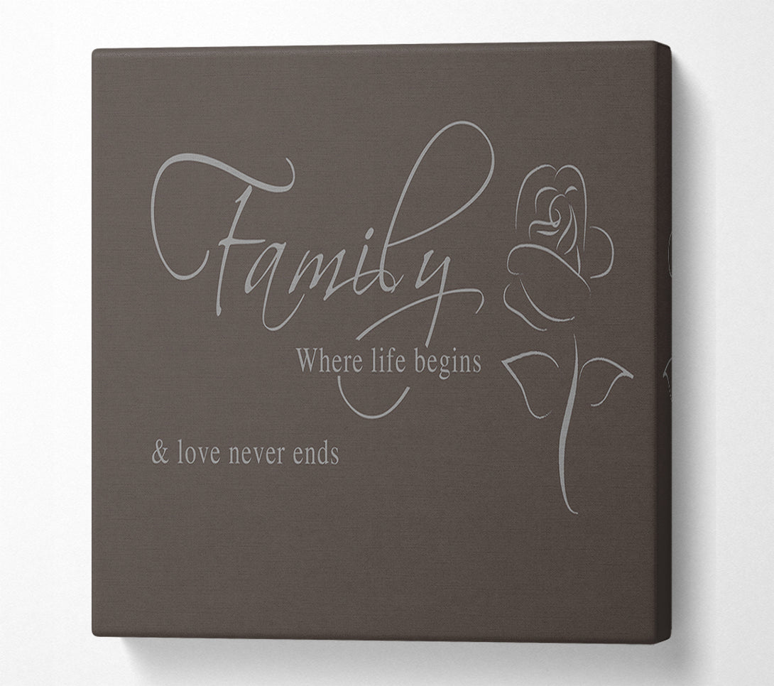  A Canvas Print of Family Quote Family Where Life Begins 1 Chocolate Canvas Art