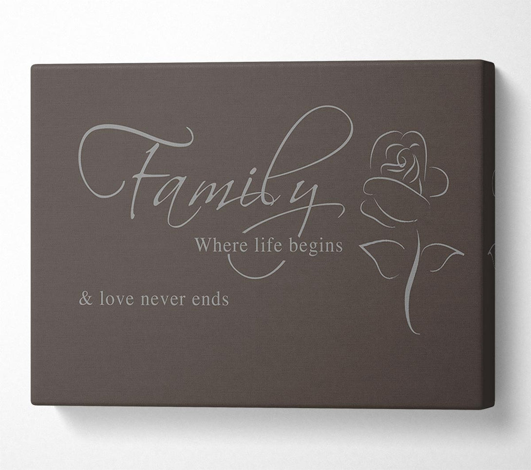  A Canvas Print of Family Quote Family Where Life Begins 1 Chocolate Canvas Art