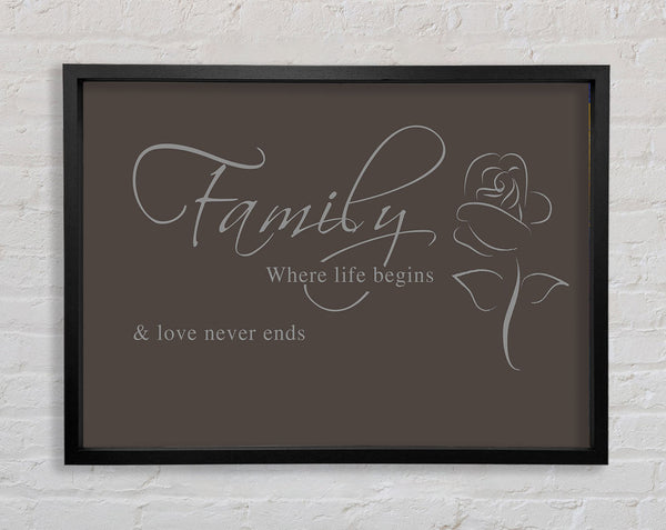 Family Quote Family Where Life Begins 1 Chocolate Framed Print