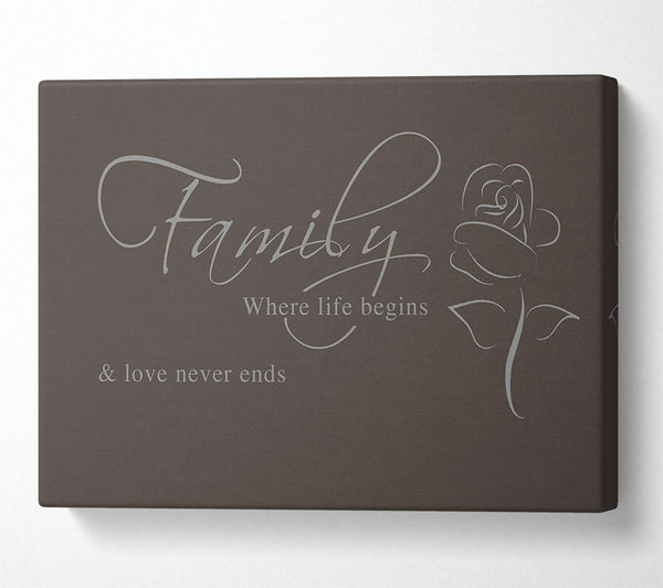  A Canvas Print of Family Quote Family Where Life Begins 1 Chocolate Canvas Art