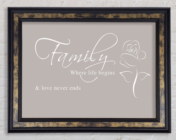 Family Quote Family Where Life Begins 1 Beige Framed Print