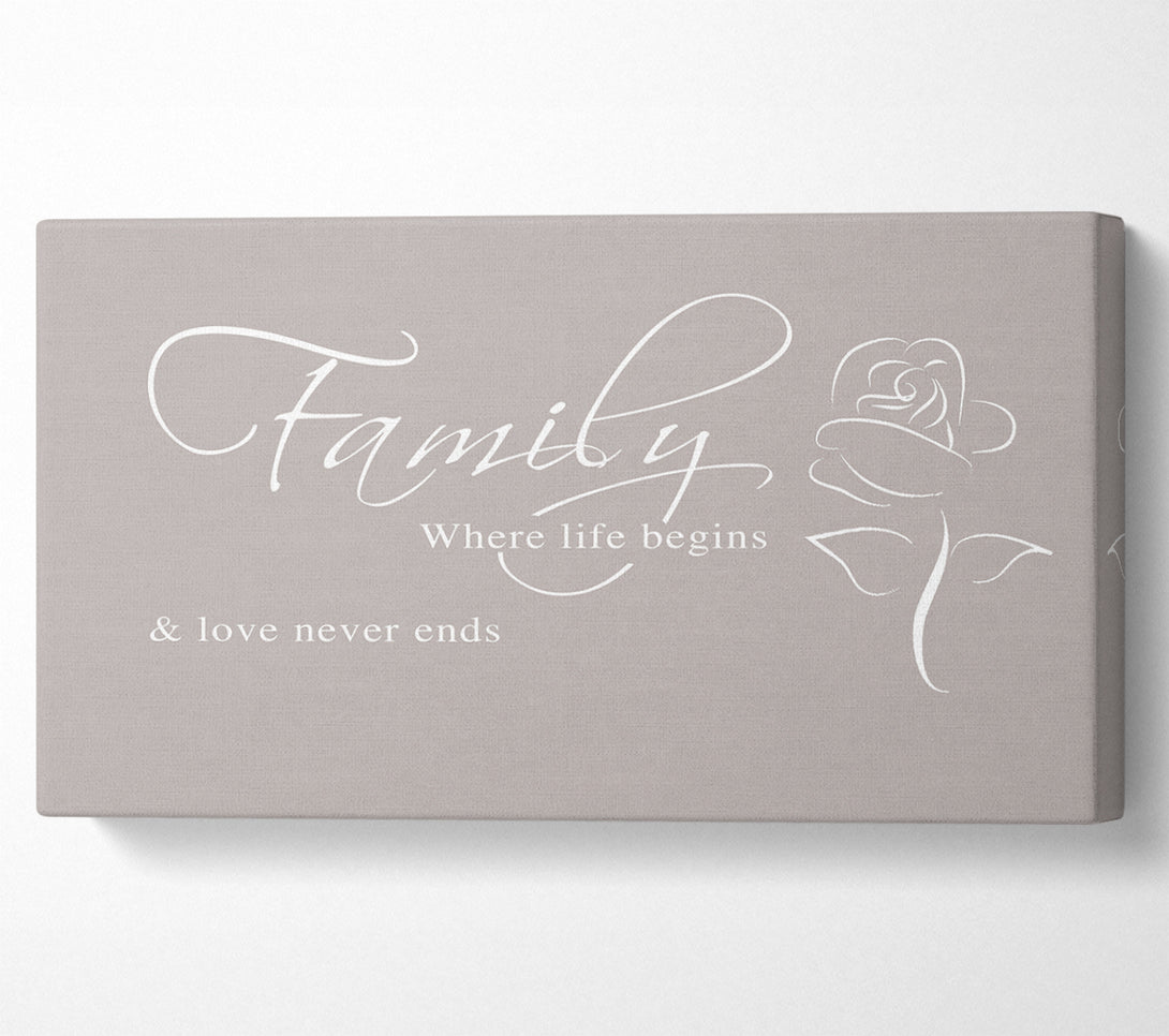  A Canvas Print of Family Quote Family Where Life Begins 1 Beige Canvas Wall Art