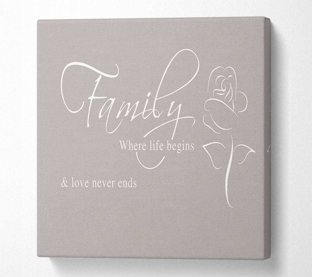  A Canvas Print of Family Quote Family Where Life Begins 1 Beige Canvas Wall Art