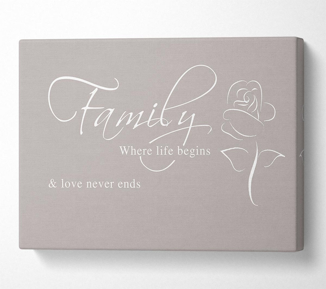  A Canvas Print of Family Quote Family Where Life Begins 1 Beige Canvas Wall Art