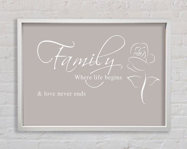 Family Quote Family Where Life Begins 1 Beige Framed Print