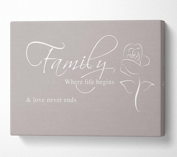  A Canvas Print of Family Quote Family Where Life Begins 1 Beige Canvas Wall Art