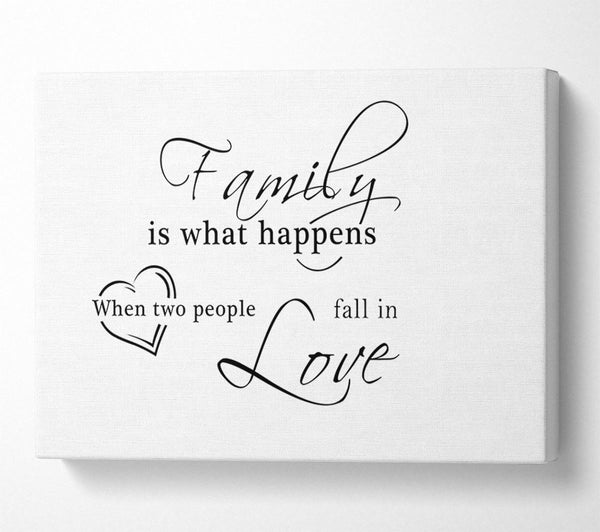  A Canvas Print of Family Quote Family Is What Happens White Canvas Art