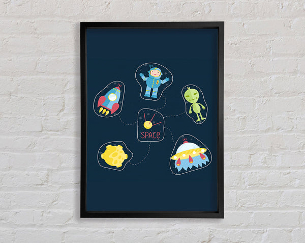 Space Framed Print