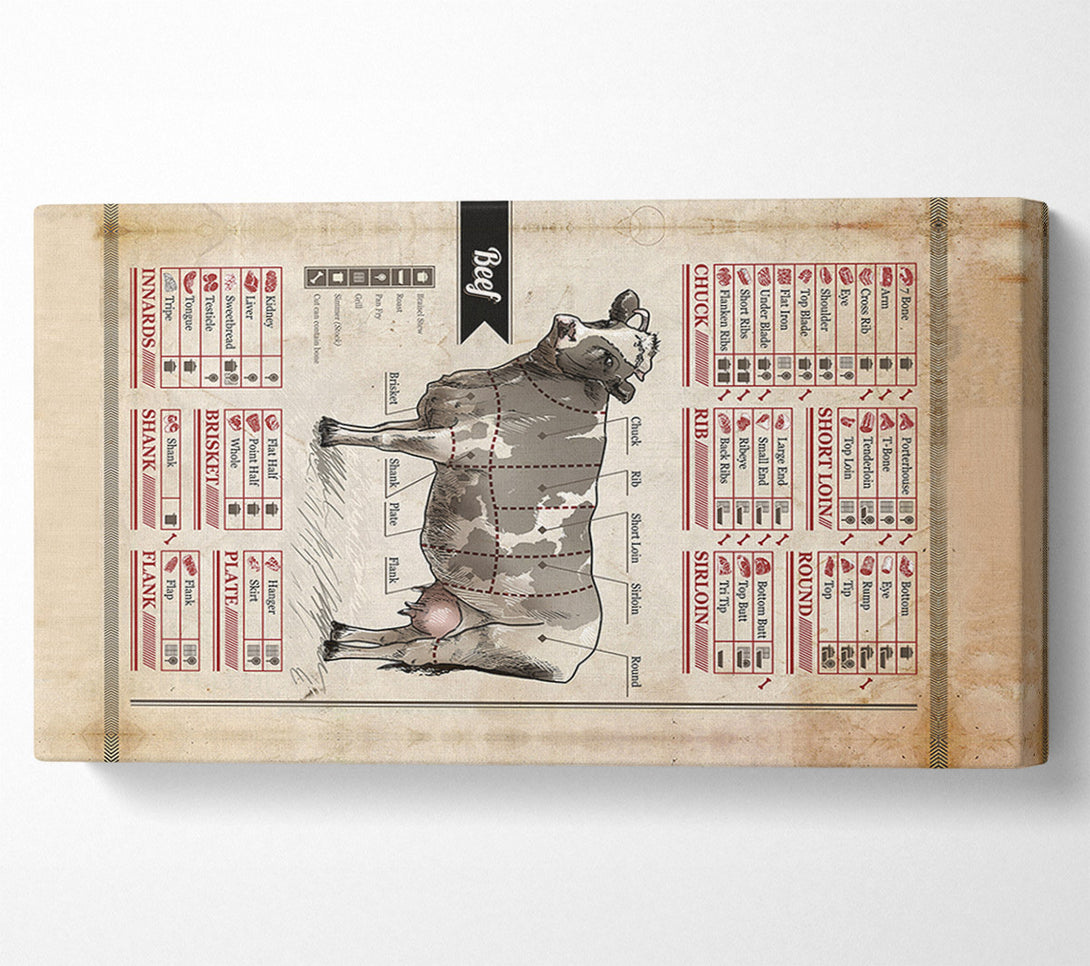  A Canvas Print of Butchers Selection 13 Canvas Print