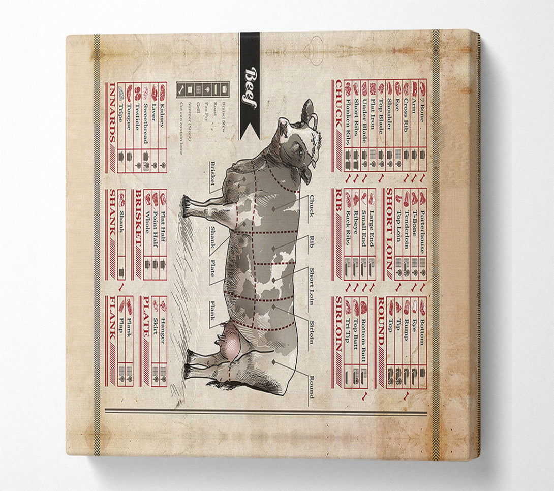  A Canvas Print of Butchers Selection 13 Canvas Print