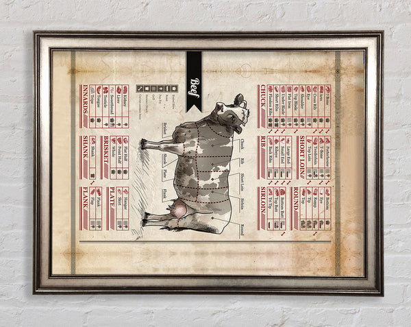 Butchers Selection 13 Framed Print