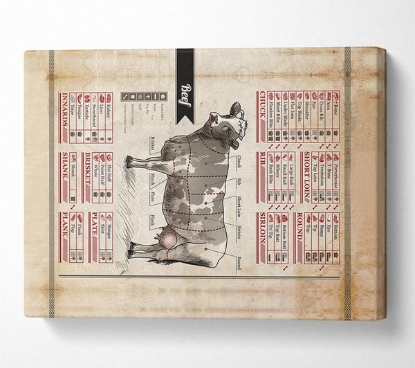  A Canvas Print of Butchers Selection 13 Canvas Print