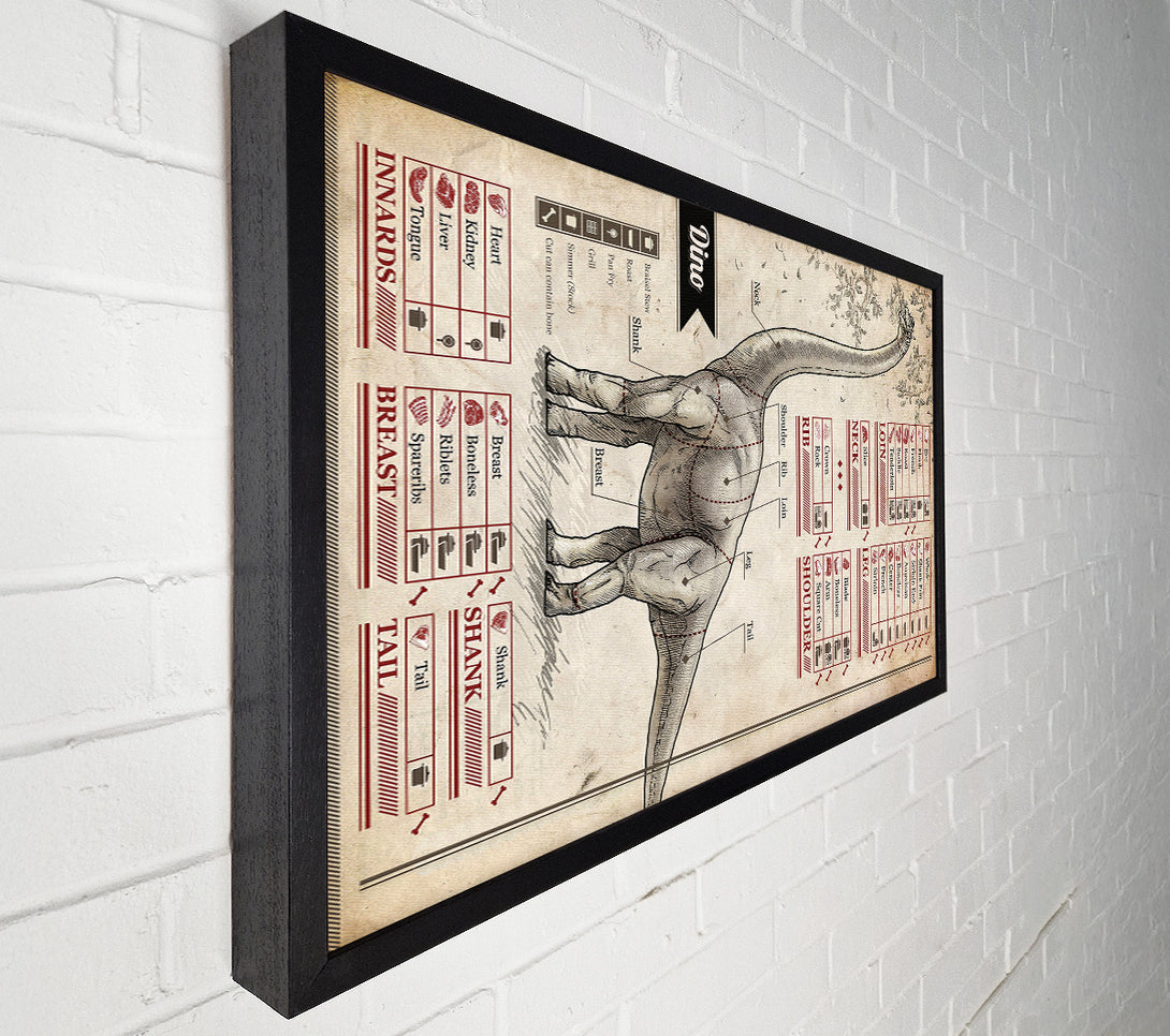  A Canvas Print of Dino Butchers Selection Canvas Art