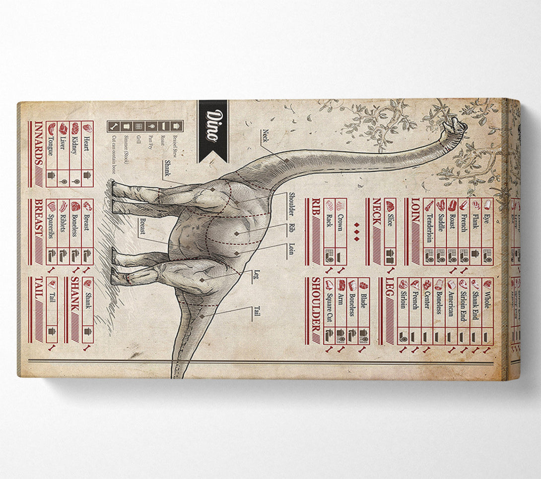  A Canvas Print of Dino Butchers Selection Canvas Art