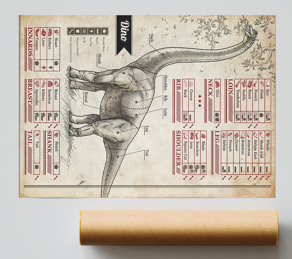 Dino Butchers Selection Print