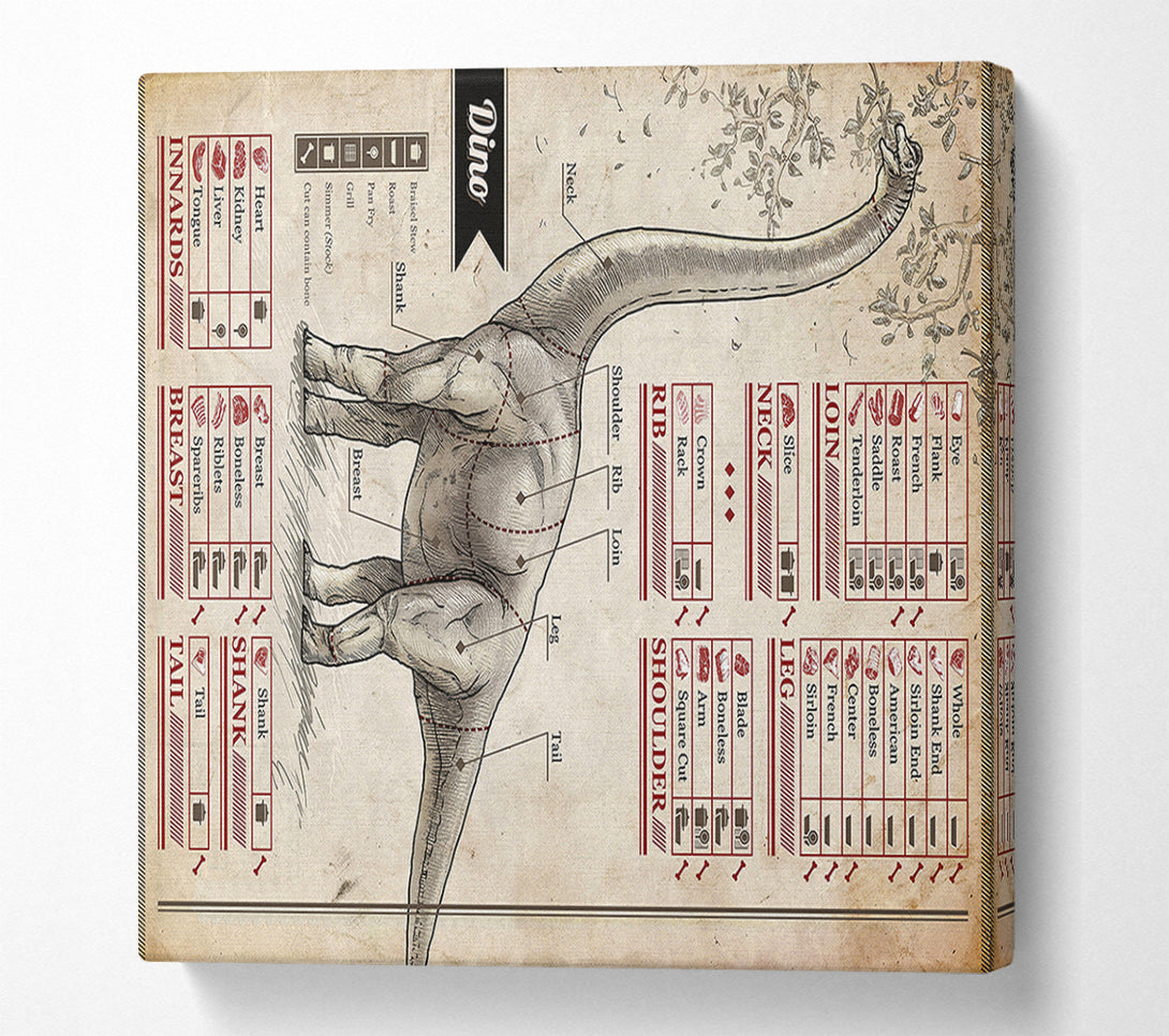  A Canvas Print of Dino Butchers Selection Canvas Art