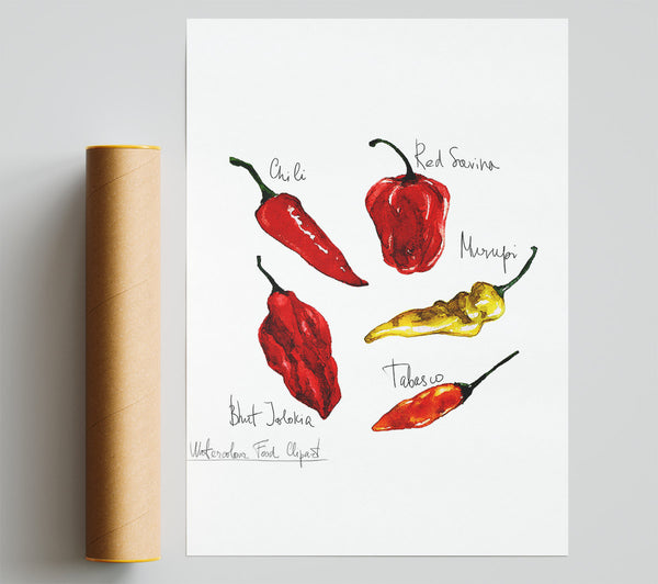 Choose Your Chili Poster