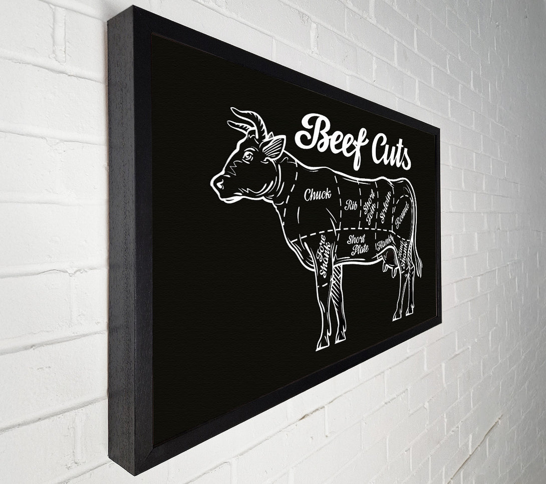  A Canvas Print of Butchers Selection 10 Canvas Art