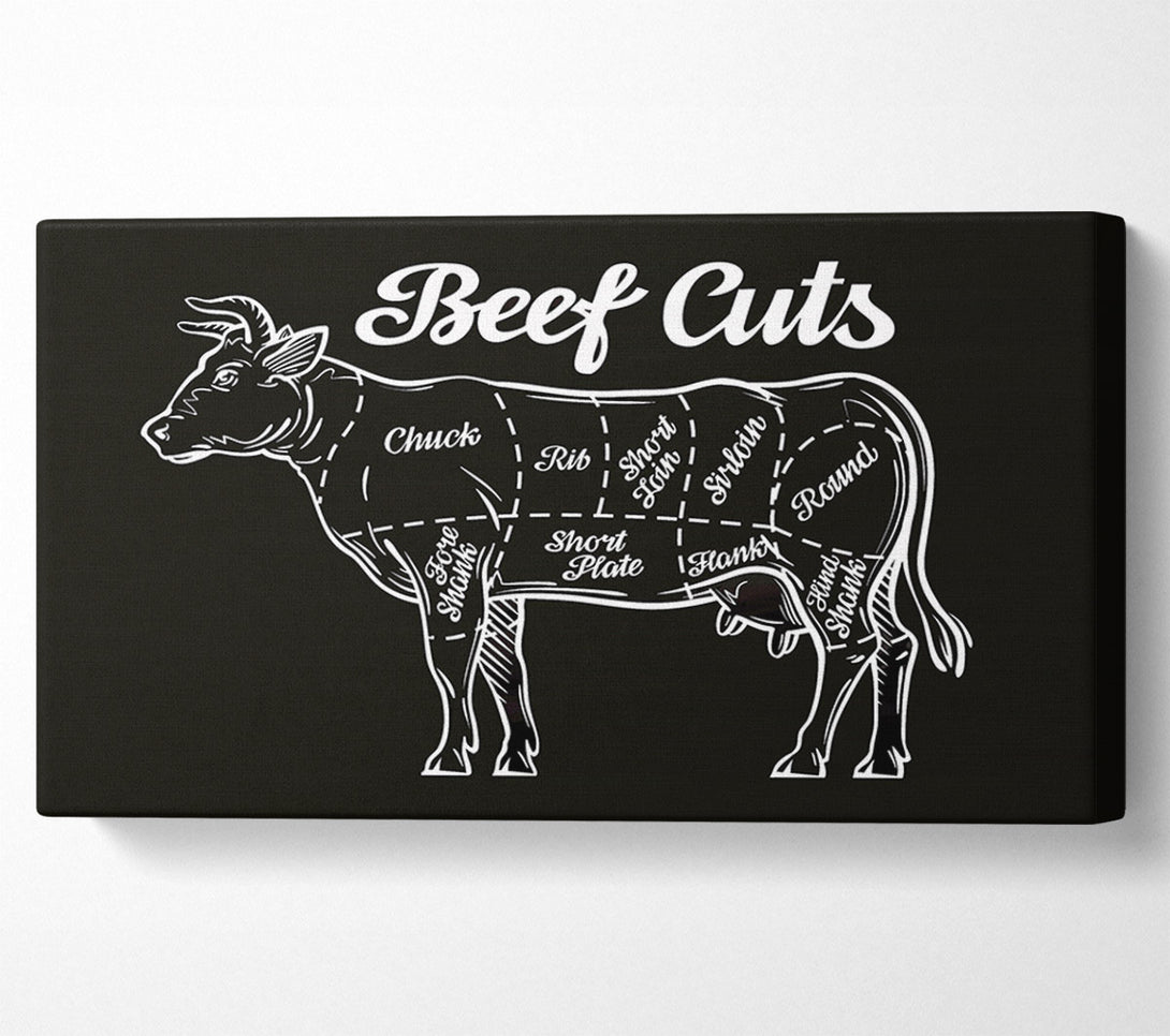  A Canvas Print of Butchers Selection 10 Canvas Art