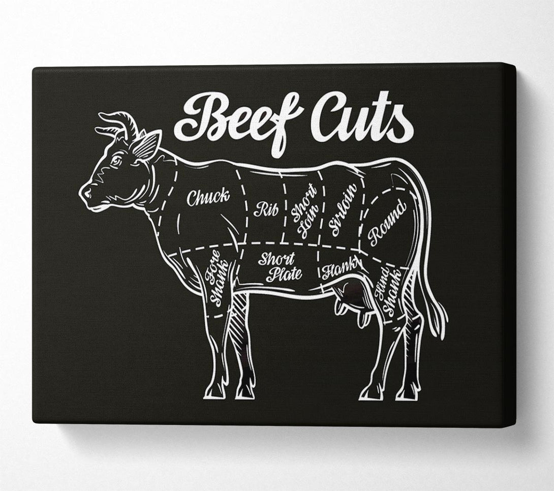  A Canvas Print of Butchers Selection 10 Canvas Art