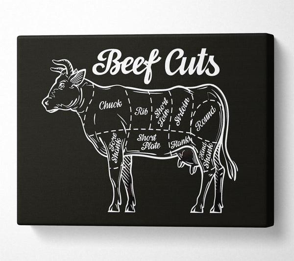  A Canvas Print of Butchers Selection 10 Canvas Art