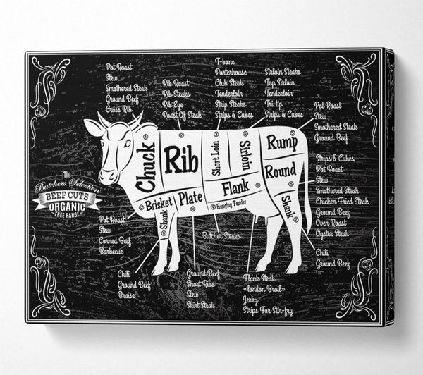  A Canvas Print of Butchers Selection 8 Canvas Print