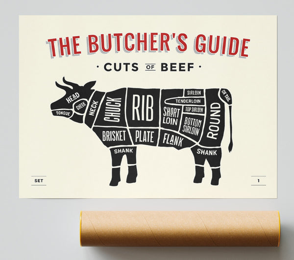 Butchers Selection 7 Poster