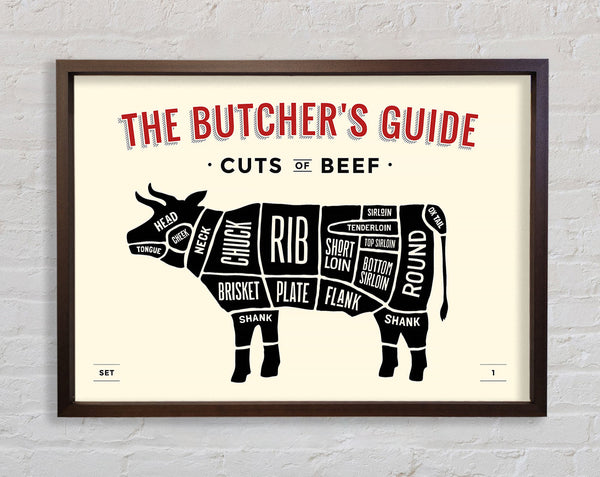 Butchers Selection 7 Framed Print